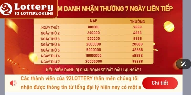 Lý do nên săn các khuyến mãi 92lottery